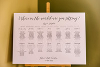 Pendrell hall Wedding Photography - Kate And John-6