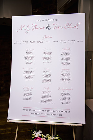Moddershall Oaks Wedding Photography - Staffordshire Wedding Photographer - Nicky & Tom-121