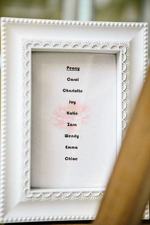 Floral Hall Wedding - Staffordshire WEdding Photography - Gemma & Dan-497