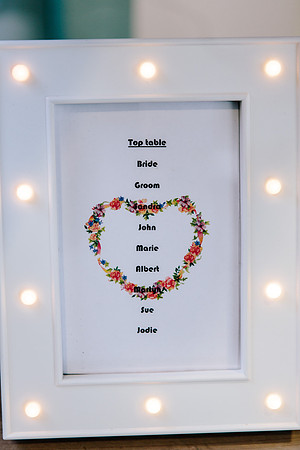 Floral Hall Wedding - Staffordshire WEdding Photography - Gemma & Dan-410